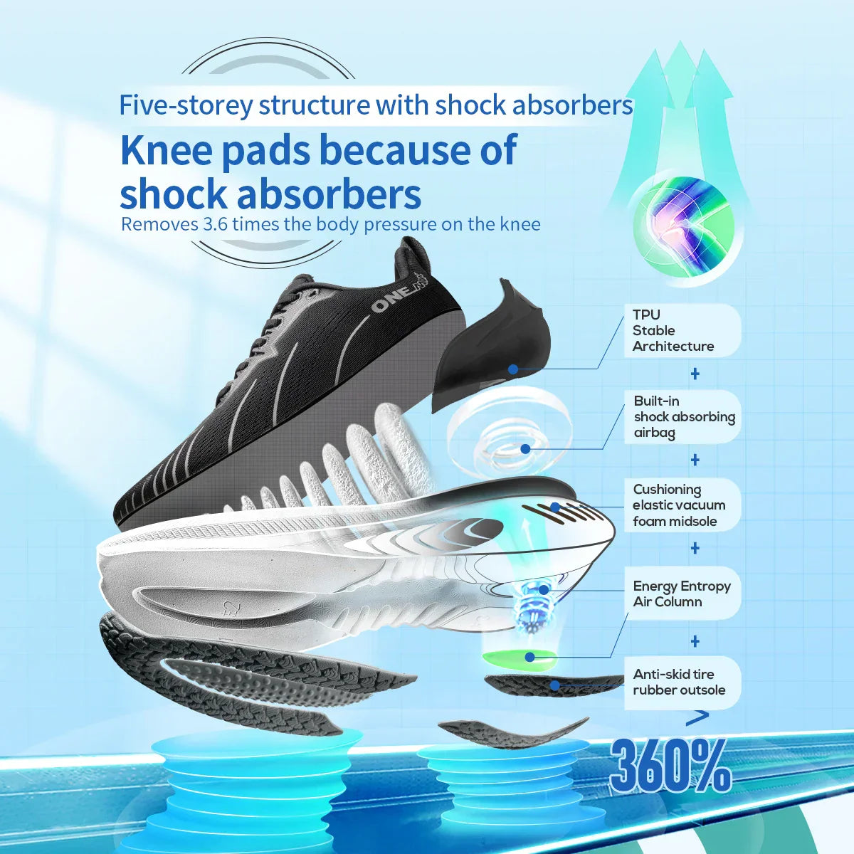 Northvalley Run Bumper Elite – Performance Redefined